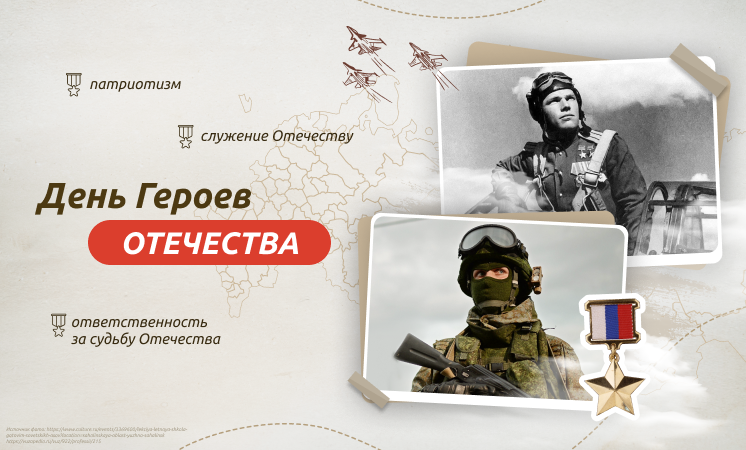Внеурочное занятие "Разговоры о важном". Тема: День Героев Отечества.