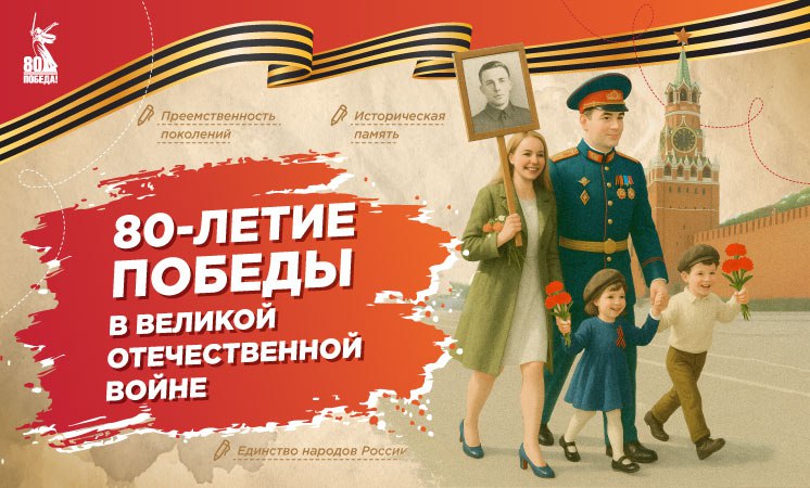 Внеурочное занятие "Разговоры о важном". Тема: 80-летие Победы в Великой Отечественной войне.